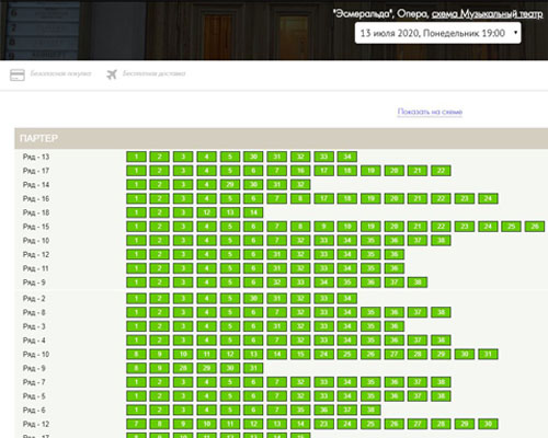 Билеты в корзине